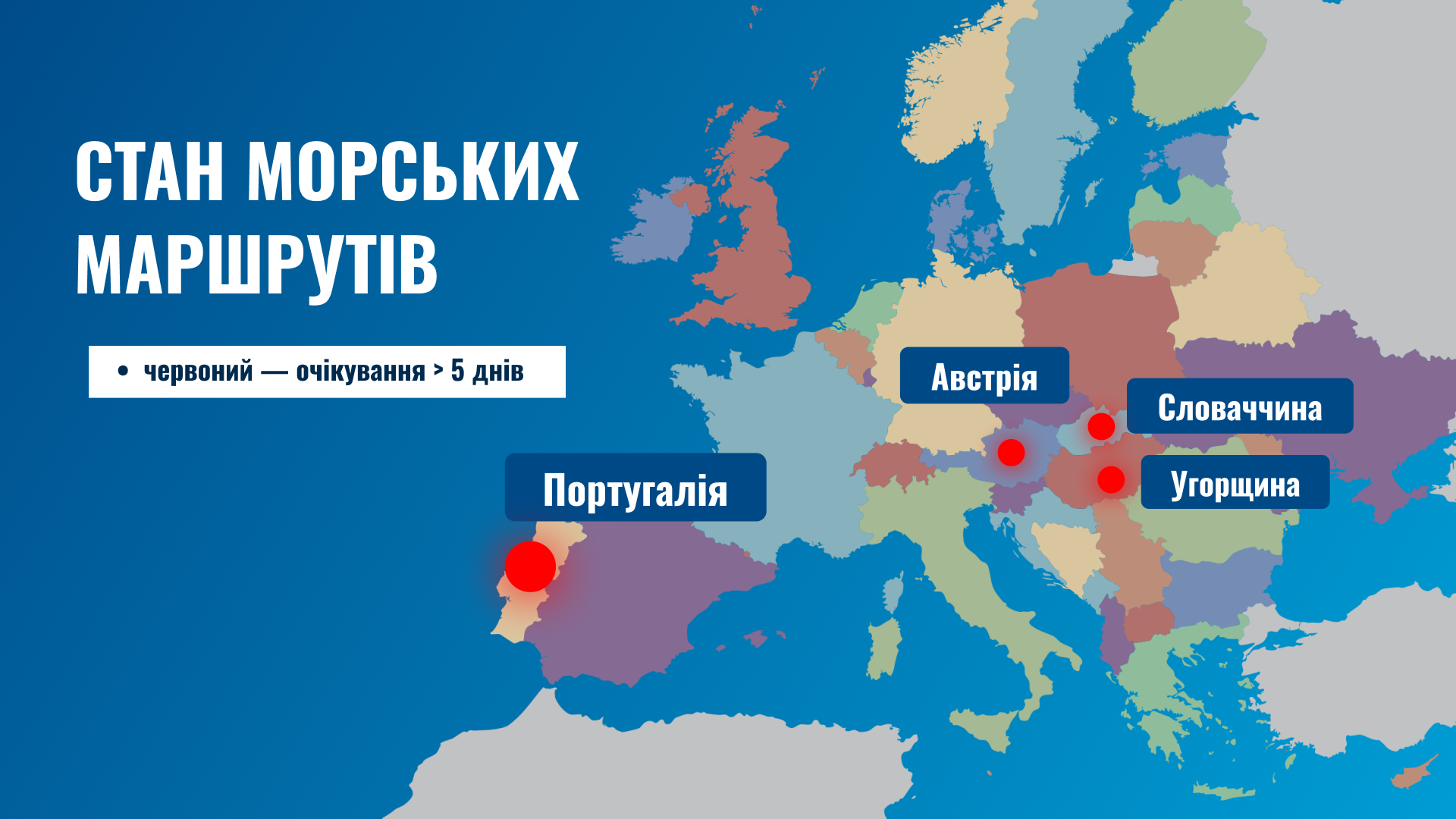 Затримки в портах